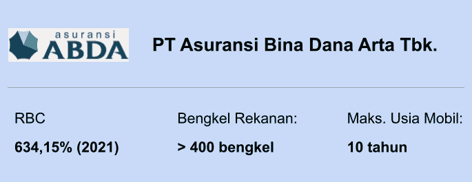 PT Asuransi Bina Dana Arta Tbk.